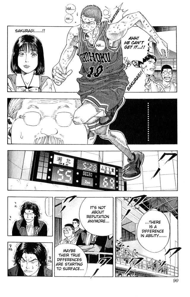 Slam Dunk Chapter 256 6